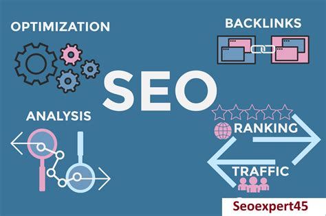 SEO Marketplace for backlinks, web design, website traffic, and .